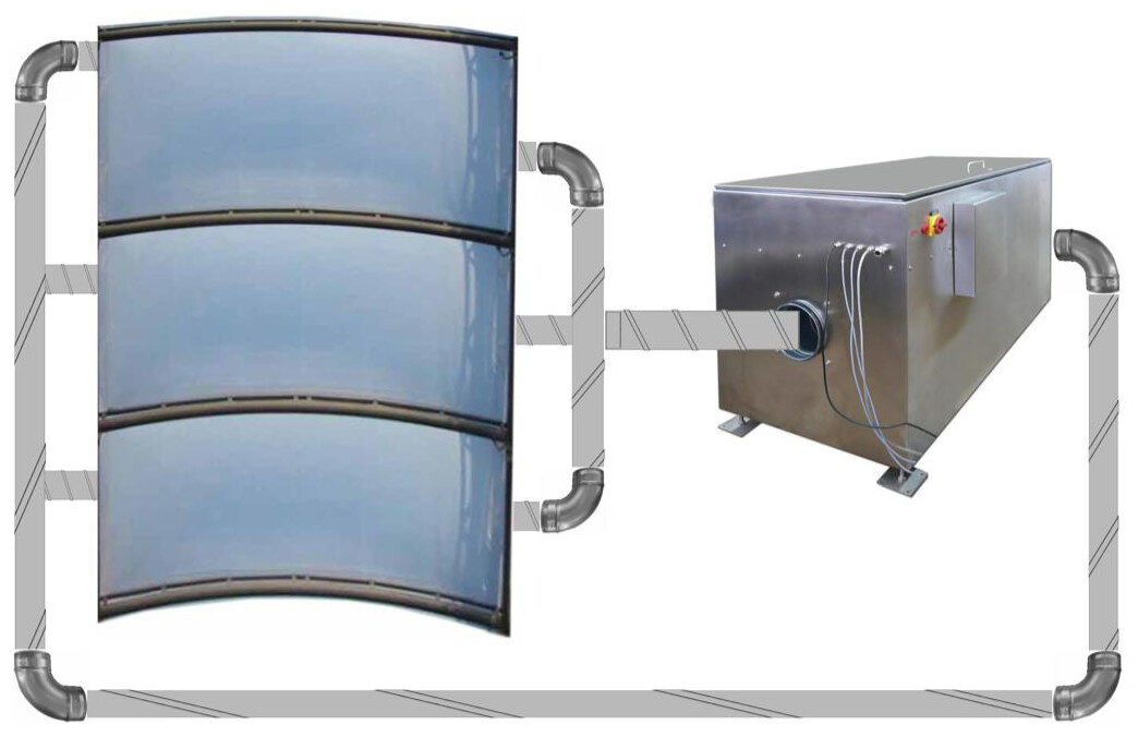 Schematic of the Green Line ECO unit with a return-air pipe routing dried air back from the cushions to the unit