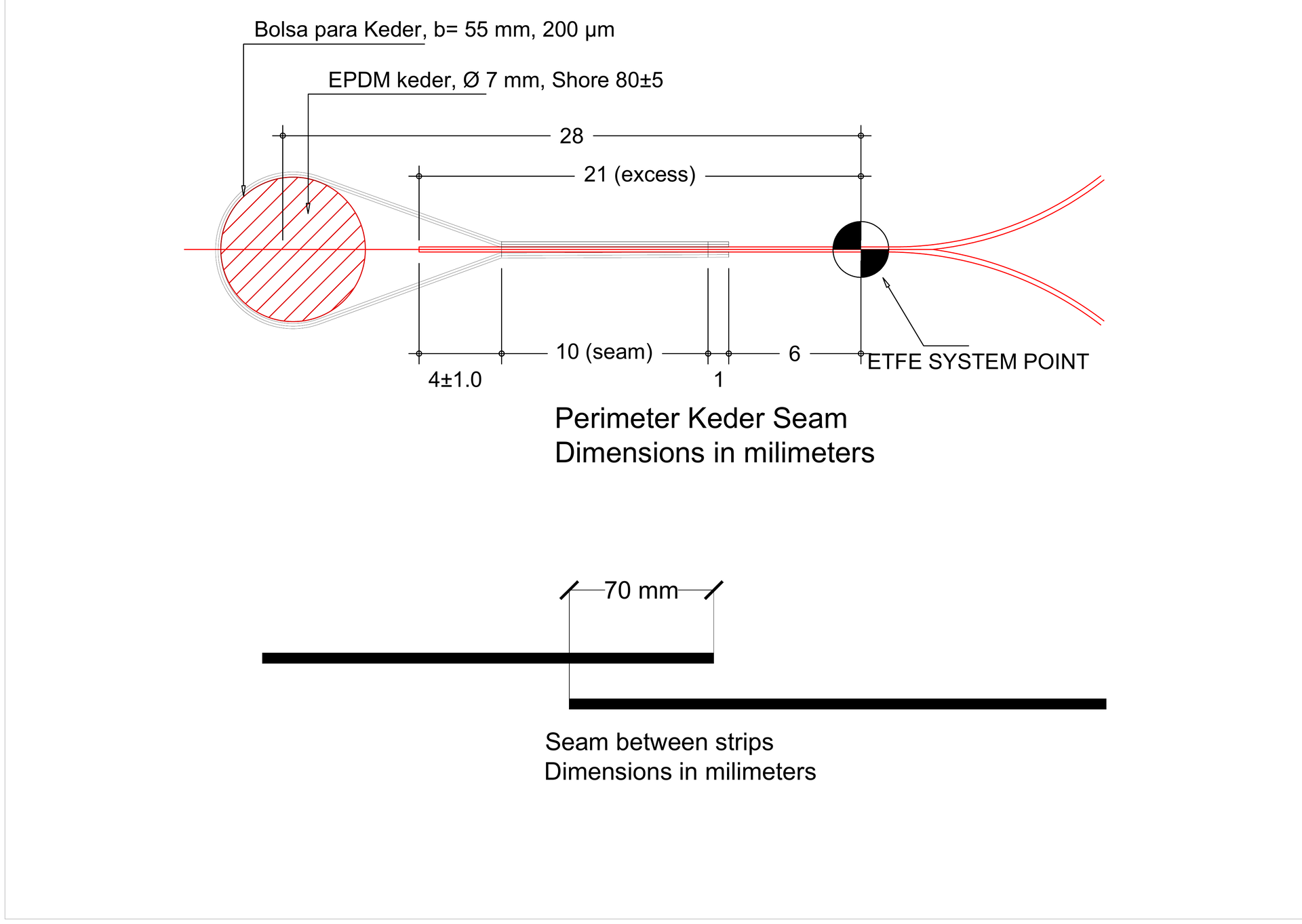 Dimensioned detail of the perimeter keder seam — a 55 mm keder bag with a 7 mm EPDM keder, and the seam width between welded strips